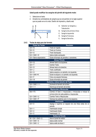 Universidad “Alas Peruanas” - Filial Chachapoyas
Ingº Oscar Ñañez Campos Página 76
Docente y creador de esta separata
Usted puede modificar las sangrías del párrafo del siguiente modo:
1. Seleccione el texto
2. Arrastre los controladores de sangría que se encuentran en la regla superior
que se puede ver en la vista Diseño de Impresión y diseño web
2.4.5 Teclas de atajo para dar formato
Pulsar las Teclas Resultado
Ctrl + N Texto en negrita .
Ctrl + K Texto en Cursiva.
Ctrl + S Texto Subrayado.
Ctrl + Shift + D Aplica doble subrayado.
Ctrl + Barra espaciadora Quita el formato de párrafos o caracteres.
Alinear Párrafo
Ctrl + Q Alinear texto a la Izquierda.
Ctrl + T Centrar Texto.
Ctrl + D Alinear texto a la derecha.
Ctrl + J Texto Justificado.
Ctrl + H Aplica sangría a un párrafo a la izquierda.
Ctrl + Shift +R Quita la sangría a un párrafo a la izquierda.
Ctrl + F Crea una sangría francesa.
Ctrl + W Quita el formato de párrafo
Aumenta y reduce tamaño del Texto
Ctrl + Shift + > < Aumenta el tamaño de la letra
Ctrl + > < Disminuye el tamaño de la letra
Mayúsculas y Minúsculas
Shit + F3 Cambia el texto a mayúsculas y minúsculas e incluso la
primera letra de cada palabra a mayúsculas
Ctrl + Shift + U Cambia Texto a Mayúsculas
Ctrl + Shift + P Subraya las palabras pero no los espacios.
Interlineado
Ctrl + 0 Agrega o suprime un espacio de una línea antes de un
párrafo.
Ctrl + 1 Interlineado simple
Ctrl + 2 Interlineado Doble
Ctrl + 5 Interlineado 1.5
Estilos de Párrafo
Alt + Ctrl + Shift + S Abre el panel de estilos
Ctrl + Shift + A Aplica estilo normal
Ctrl + Shift + 3 Aplica estilo de titulo 3
A B
C D E
A. Selector se Sangría y
Tabulación.
B. Sangría de primera línea
C. Sangría Izquierda
D. Sangría Francesa.
E. Sangría Derecha.
 