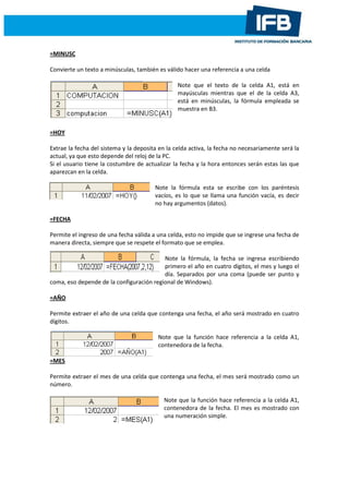=MINUSC
Convierte un texto a minúsculas, también es válido hacer una referencia a una celda
Note que el texto de la celda A1, está en
mayúsculas mientras que el de la celda A3,
está en minúsculas, la fórmula empleada se
muestra en B3.
=HOY
Extrae la fecha del sistema y la deposita en la celda activa, la fecha no necesariamente será la
actual, ya que esto depende del reloj de la PC.
Si el usuario tiene la costumbre de actualizar la fecha y la hora entonces serán estas las que
aparezcan en la celda.
Note la fórmula esta se escribe con los paréntesis
vacíos, es lo que se llama una función vacía, es decir
no hay argumentos (datos).
=FECHA
Permite el ingreso de una fecha válida a una celda, esto no impide que se ingrese una fecha de
manera directa, siempre que se respete el formato que se emplea.
Note la fórmula, la fecha se ingresa escribiendo
primero el año en cuatro dígitos, el mes y luego el
día. Separados por una coma (puede ser punto y
coma, eso depende de la configuración regional de Windows).
=AÑO
Permite extraer el año de una celda que contenga una fecha, el año será mostrado en cuatro
dígitos.
Note que la función hace referencia a la celda A1,
contenedora de la fecha.
=MES
Permite extraer el mes de una celda que contenga una fecha, el mes será mostrado como un
número.
Note que la función hace referencia a la celda A1,
contenedora de la fecha. El mes es mostrado con
una numeración simple.
 