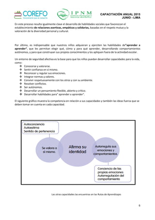 DESARROLLO PERSONAL, SOCIAL Y EMOCIONAL | PDF