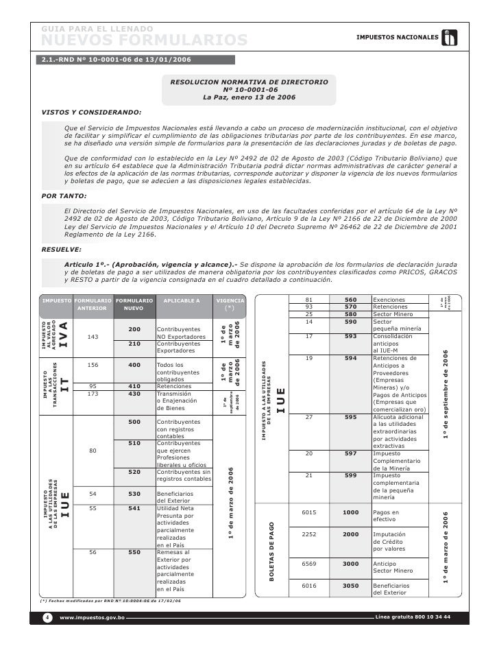 llenado de formularios
