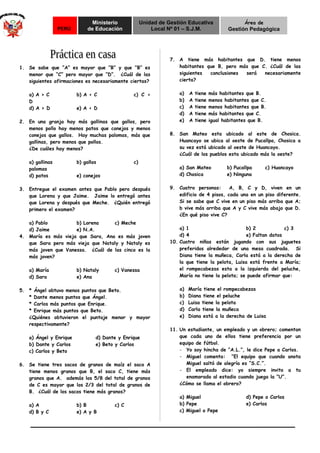 PERÚ
Ministerio
de Educación
Unidad de Gestión Educativa
Local Nº 01 – S.J.M.
Área de
Gestión Pedagógica
1. Se sabe que “A” es mayor que “B” y que “B” es
menor que “C” pero mayor que “D”. ¿Cuál de las
siguientes afirmaciones es necesariamente ciertas?
a) A > C b) A < C c) C <
D
d) A > D e) A < D
2. En una granja hay más gallinas que gallos, pero
menos pollo hay menos patos que conejos y menos
conejos que gallos. Hay muchas palomas, más que
gallinas, pero menos que pollos.
¿De cuáles hay menos?
a) gallinas b) gallos c)
palomas
d) patos e) conejos
3. Entregue el examen antes que Pablo pero después
que Lorena y que Jaime. Jaime lo entregó antes
que Lorena y después que Meche. ¿Quién entregó
primero el examen?
a) Pablo b) Lorena c) Meche
d) Jaime e) N.A.
4. María es más vieja que Sara, Ana es más joven
que Sara pero más vieja que Nataly y Nataly es
más joven que Vanessa. ¿Cuál de las cinco es la
más joven?
a) María b) Nataly c) Vanessa
d) Sara e) Ana
5. * Ángel obtuvo menos puntos que Beto.
* Dante menos puntos que Ángel.
* Carlos más puntos que Enrique.
* Enrique más puntos que Beto.
¿Quiénes obtuvieron el puntaje menor y mayor
respectivamente?
a) Ángel y Enrique d) Dante y Enrique
b) Dante y Carlos e) Beto y Carlos
c) Carlos y Beto
6. Se tiene tres sacos de granos de maíz el saco A
tiene menos granos que B, el saco C, tiene más
granos que A. además los 5/8 del total de granos
de C es mayor que los 2/3 del total de granos de
B. ¿Cuál de los sacos tiene más granos?
a) A b) B c) C
d) B y C e) A y B
7. A tiene más habitantes que D. tiene menos
habitantes que B, pero más que C. ¿Cuál de las
siguientes conclusiones será necesariamente
cierta?
a) A tiene más habitantes que B.
b) A tiene menos habitantes que C.
c) A tiene menos habitantes que B.
d) A tiene más habitantes que C.
e) A tiene igual habitantes que B.
8. San Mateo esta ubicado al este de Chosica.
Huancayo se ubica al oeste de Pucallpa, Chosica a
su vez está ubicado al oeste de Huancayo.
¿Cuál de los pueblos esta ubicado más la oeste?
a) San Mateo b) Pucallpa c) Huancayo
d) Chosica e) Ninguna
9. Cuatro personas: A, B, C y D, viven en un
edificio de 4 pisos, cada una en un piso diferente.
Si se sabe que C vive en un piso más arriba que A;
b vive más arriba que A y C vive más abajo que D.
¿En qué piso vive C?
a) 1 b) 2 c) 3
d) 4 e) Faltan datos
10. Cuatro niñas están jugando con sus juguetes
preferidos alrededor de una mesa cuadrada. Si
Diana tiene la muñeca, Carla está a la derecha de
la que tiene la pelota, Luisa está frente a María;
el rompecabezas esta a la izquierda del peluche,
María no tiene la pelota; se puede afirmar que:
a) María tiene el rompecabezas
b) Diana tiene el peluche
c) Luisa tiene la pelota
d) Carla tiene la muñeca
e) Diana está a la derecha de Luisa
11. Un estudiante, un empleado y un obrero; comentan
que cada uno de ellos tiene preferencia por un
equipo de fútbol.
- Yo soy hincha de “A.L.”, le dice Pepe a Carlos.
- Miguel comenta: “El equipo que cuando anota
Miguel saltó de alegría es “S.C.”.
- El empleado dice: yo siempre invito a tu
enamorada al estadio cuando juega la “U”.
¿Cómo se llama el obrero?
a) Miguel d) Pepe o Carlos
b) Pepe e) Carlos
c) Miguel o Pepe
 