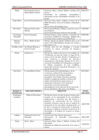 Policía Nacional del Perú TURISMO Y ECOLOGÍA VI Ciclo - 2014 
Manú Paucartambo (Cuzco), 
Manú (Madre de Dios) 
Conservar flora y fauna; bellezas escénicas del 
oriente. 
Desarrollar un programa antropológico, 
relacionado con las comunidades asentadas en el 
parque. 
29/05/1973 
Tingo María Leoncio Prado (Huanuco) Conservar flora, fauna y bellezas escénicas de la 
Bella Durmiente, Cueva de Lechuzas y Quebrada 
Bellas. 
Elevar el nivel del poblador local. 
14/05/1965 
Río Abiseo Mariscal Cáceres (San 
Martín) 
Protección del Bosque Neblina. Conocido como el 
Gran Pajatén. 
Conservación del mono choro de cola amarilla. 
11/08/1983 
Yanachaga 
Chemillén 
Pasco Oxapampa Protege bosques enanos, nubosos y montanos de 
la abrupta cordillera de Yanachaga. Hábitat del 
Ulcumanu (única conífera natural del Perú). 
29/08/1986 
Bahuaja 
Sonene 
Puno – Madre de Dios Protege sábanas de palmera (hábitat único en el 
país) y diversidad biológica: bosques de certaña, 
guacamayos, etc. 
17/07/1996 
Cordillera Azúl San Martín-Huánuco- 
Loreto-Ucayali 
Ubicado entre los ríos Huallaga y Ucayali. 
Contiene la mayor extensión de bosques 
montanos. 
22/06/2001 
Otishi Junín-Cusco Protege las cumbres del norte de la Cordillera de 
Vilcabamba, así como los suelos y el agua de las 
cuencas de los ríos Ene, Tambo y Urubamba, así 
como conservar y proteger las muestras 
representativas del bosque húmedo de la selva 
central de la Cordillera de Vilcabamba y proteger 
la belleza paisajística de esta cordillera, 
incluyendo el puente natural de Pavirontsi, y el 
sistema de cataratas. 
13/01/2003 
Alto Purús Ucayali-Madre de Dios Proteje la gran diversidad biológica y de los 
ecosistemas, además de la conservación y 
protección de la extraordinaria belleza 
paisajística. Este Parque Nacional contribuye 
también a ampliar las medidas en defensa del 
ámbito territorial de los grupos étnicos en 
aislamiento voluntario, cuyos territorios 
ancestrales se encuentran ubicados 
principalmente en las cabeceras de las cuencas de 
los ríos Alto Purús, Alto Yura y Las Piedras 
20/11/2004 
RESERVAS 
NACIONALES 
UBICACIÓN POLÍTICA OBJETIVOS FECHA 
CREACIÓN 
Tambopata 
Candamo 
Madre de Dios-Puno Protege las tierras con alto riesgo de erosión, para 
asegurar así la continuidad de las actividades 
agropecuarias y forestales que allí ocurren y 
promover la conservación de los recursos 
naturales existentes, para lo cual se requiere la 
integración de los tres pilares fundamentales en 
los que se sustenta la conservación: 1) mantener 
los procesos ecológicos existentes; 2) preservar la 
diversidad; y 3) utilizar los recursos en forma 
sostenible 
26/01/1990 
Calipuy Santiago de Chuco (La 
Libertad) 
Conservar las áreas relictas de guanaco. 
Incrementar el desarrollo socioeconómico 
regional. 
08/01/1981 
Junín Junín – Pasco Conservar flora, fauna y bellezas escénicas del 
lago Junín. 
Fomentar la utilización racional de aves, ranas y 
totora. 
07/08/1974 
Dr. Alex M. Hernández Torres Pág. 24 
 