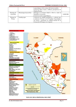Policía Nacional del Perú TURISMO Y ECOLOGÍA VI Ciclo - 2014 
arqueológicos de las ruinas del mismo nombre. 
Conservar flora, fauna y bellezas paisajísticas de 
Machu Picchu. 
Pamapa de 
Ayacucho 
Huamanga (Ayacucho) Proteger el escenario donde se llevó a cabo la 
Batalla de Ayacucho. 
Conservar restos arqueológicos. 
14/08/1980 
Bosque de 
Pomac 
Lambayeque Conservar la unidad paisajística y cultural que 
conforma el bosque con el Complejo Arqueológico 
de Sicán y garantizar la calidad natural de la 
formación de bosque seco tropical. 
MAPA DE ÁREAS PROTEGIDAS DEL PERÚ 
Parques Nacionales 
Cutervo 
Tingo María 
Manu 
Huascarán 
Cerros de Amotape 
Rios Abiseo 
Yanachaga-Chemillén 
Bahuja-Sonene 
Reservas Nacionales 
9 
10 
11 
12 
13 
14 
15 
16 
12345678 
Pampa Galeras 
Junín 
Paracas 
Lachay 
Titicaca 
Salinas y Aguada Blanca 
Calipuy 
Pacaya-Samiria 
Santuarios Nacionales 
17 
18 
19 
20 
21 
22 
Huayllay 
Calipuy 
Lagunas de Mejía 
Ampay 
Manglares de Tumbes 
Tanaconas Namballes 
Santuarios Históricos 
23 
24 
25 
Chacamarca 
Pampas de Ayacucho 
Machupiccchu 
Bosques de Protección 
26 
27 
28 
29 
30 
31 
Aledaño a la Bocatoma 
Puquio Santa Rosa 
Pui Pui 
San Matías - San Carlos 
Pagalbamba 
Alto Mayo 
Reservas Comunales 
32 Yanesha 
Cotos de Caza 
33 
34 
El Angolo 
Sunchubamba 
Zonas Reservadas 
35 
36 
37 
38 
39 
40 
41 
42 
43 
44 
45 
46 
47 
48 
49 
Manu 
Laquipampa 
Apurímac 
Pantanos de Villa 
Tambopata Candamo 
Batán Grande 
Tumbes 
Algarrobal El Moro 
Chanca y Baños 
Aymara Lupaca 
Gueppi 
Rio Rímac 
Alto Cañete 
Allpahuayo Mishana 
Santiago Comaina 
Dr. Alex M. Hernández Torres Pág. 26 
 