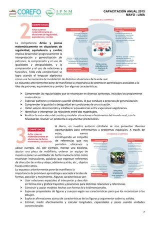 CAPACITACIÓN ANUAL 2015
MAYO - LIMA
7
La competencia Actúa y piensa
matemáticamente en situaciones de
regularidad, equivalencia y cambio
implica desarrollar progresivamente la
interpretación y generalización de
patrones, la comprensión y el uso de
igualdades y desigualdades, y la
comprensión y el uso de relaciones y
funciones. Toda esta comprensión se
logra usando el lenguaje algebraico
como una herramienta de modelación de distintas situaciones de la vida real.
Lo expuesto anteriormente pone de manifiesto la importancia de promover aprendizajes asociados a la
idea de patrones, equivalencia y cambio. Son algunas características:
 Comprender las regularidades que se reconocen en diversos contextos, incluidos los propiamente
matemáticos.
 Expresar patrones y relaciones usando símbolos, lo que conduce a procesos de generalización.
 Comprender la igualdad o desigualdad en condiciones de una situación.
 Hallar valores desconocidos y establecer equivalencias entre expresiones algebraicas.
 Identificar e interpretar las relaciones entre dos magnitudes.
 Analizar la naturaleza del cambio y modelar situaciones o fenómenos del mundo real, con la
finalidad de resolver un problema o argumentar predicciones.
A diario, en nuestro entorno cotidiano se nos presentan diversas
oportunidades para enfrentarnos a problemas espaciales. A través de
estas, vamos
construyendo un conjunto
de referencias que nos
permiten ubicarnos y
ubicar cuerpos. Así, por ejemplo, montar una bicicleta,
ajustar una pieza de mobiliario, ordenar un equipo de
música o poner un ventilador de techo involucra retos como
reconocer instrucciones, palabras que expresan referentes
de dirección de arriba y abajo, adelante y atrás, etc., objetos
físicos entre otros.
Lo expuesto anteriormente pone de manifiesto la
importancia de promover aprendizajes asociada a la idea de
formas, posición y movimiento. Algunas características son:
 Usar relaciones espaciales al interpretar y describir
en forma oral y gráfica trayectos y posiciones para distintas relaciones y referencias.
 Construir y copiar modelos hechos con formas bi y tridimensionales.
 Expresar propiedades de figuras y cuerpos según sus características para que los reconozcan o los
dibujen.
 Explorar afirmaciones acerca de características de las figuras y argumentar sobre su validez.
 Estimar, medir efectivamente y calcular longitudes, capacidades y pesos usando unidades
convencionales
 