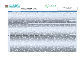PROGRAMACIÓN ANUAL
I. DESCRIPCIÓN GENERAL
El mundo de hoy está fuertemente marcado por los cambios tecnológicos, científicos y la globalización que influyen en vida diaria del hombre. En este contexto, la matemática se encuentra
presente en diferentes ámbitos de la actividad humana como actividades familiares, sociales, culturales y en la misma naturaleza, y nos ayuda a entender los cambios vertiginosos por los
que estamos atravesando. En este sentido, resultado difícil concebir un rol participativo en la sociedad sin comprender el papel fundamental que juega las matemáticas pues se han
convertido en una clave esencial para comprender el mundo y transformarlo.
En los tiempos actuales, la matemática también ha sufrido ciertos cambios y esto debido a que la matemática ya no se percibe como una ciencia acabada, abstracta y totalmente desligada
de la vida real sino, por el contrario, ha sido substituida por una matemática producto de la construcción y el pensamiento reflexivo del hombre, y con múltiples aplicaciones a la vida diaria.
Más aún, se hace trascendental su importancia tanto para el desarrollo de otras ciencias como para la toma de decisiones en la sociedad. También, es sabido que toda persona es capaz de
desarrollar aprendizajes matemáticos de forma natural y sus competencias matemáticas se van desarrollando de manera progresiva en la educación formal y no formal.
Finalmente, cabe mencionar que la finalidad de la matemática en el currículo es desarrollar formas de actuar y pensar matemáticamente en diversas situaciones que permitan al estudiante
interpretar e intervenir en la realidad. De esta forma, la matemática escapa de ser una ciencia de números y espacio para convertirse en una manera de pensar, en un proceso complejo y
dinámico resultante de la interacción de varios factores.
Ello implica asumir desafíos en el proceso enseñanza-aprendizaje de la matemática considerando la funcionalidad y significatividad, poniendo énfasis el desarrollo de cuatro competencias a
partir de distintas situaciones que provienen de su entorno inmediato o de experiencias cercanas y cotidianas las cuales serán desarrolladas teniendo como propósito abordar cuatro
aspectos relacionados a la Matemática Científica, Matemática Financiera, Matemática para la Prevención de Riesgo y Matemática para la interculturalidad. En este grado se espera que los
estudiantes desarrollen competencias en relación a:
 Actúa y piensa matemáticamente en situaciones de cantidad que implica que los estudiantes practiquen matemática mediante acciones orientadas a resolver problemas sobre
números enteros, múltiplos y divisores, proporcionalidad directa e indirecta, fracciones y decimales en diferentes contextos, máximo común múltiplo y mínimo común divisor. Al
desarrollar esta competencia, los estudiantes serán conscientes de gestionar eficazmente los recursos con los que cuenta para resolver problemas movilizando un plan de investigación
sobre porcentajes, aumentos y descuentos porcentuales, proporcionalidad en variados contextos, y en ella movilizar estrategias heurísticas, procedimientos de cálculo y estimación
entre otros. Implica también que los estudiantes expresen formas de razonamiento basados en argumentar sobre experiencias con las variaciones porcentuales, los incrementos bajo
condiciones de razón proporcional, regularidades relacionadas a exponentes positivos, así como las propiedades de las cuatro operaciones con fracciones y decimales.
 Actúa y piensa matemáticamente en situaciones de regularidad, equivalencia y cambio que implica explorar el entorno y reconocer en él problemas referidos a situaciones de
regularidad, equivalencia y cambio. Regularidades que se presentan en las construcciones arquitectónicas, expresiones artísticas, y de nuestra cultura. Equivalencia en situaciones del
desarrollo de un balance nutricional, en la cotización con monedas extranjeras, en condiciones de distribución de masas, etc. Cambio en situaciones de variaciones de velocidad en
razón al tiempo, aumento de masa corporal en relación a la alimentación, tendencia del incremento del costo en razón al tiempo transcurrido. Estos campos permiten abordar la
matemática mediante las transformaciones geométricas, las progresiones aritméticas y geométricas, las ecuaciones e inecuaciones lineales con una incógnita, y funciones lineales. Al
desarrollar esta competencia, los estudiantes serán conscientes de gestionar eficazmente los recursos con los que cuenta para resolver problemas movilizando un plan coherente de
trabajo para investigar sobre razones de cambio, regularidades en diversos contextos, o explorar condiciones de igualdad y desigualdad, y en ella movilizar estrategias heurísticas y
procedimientos algebraicos. Implica también que los estudiantes expresen formas de razonamiento basados en argumentar experiencias para generalizar expresiones basadas en la
progresión aritmética y geométrica, la igualdad y desigualdad, así como en las funciones.
 Actúa y piensa matemáticamente en situaciones de forma y movimiento que implica que los estudiantes practiquen matemática mediante acciones orientadas a resolver problemas
referidos a prismas, cilindros, polígonos, triángulos y cuadriláteros, así como la ubicación y medida de cuerpos en el plano. Estas acciones contribuyen al proceso de aprendizaje de la
matemática, cuando el estudiante puede expresarlas en modelos matemáticos de tal forma que caracteriza los atributos de forma, localización y medida de formas bi y
tridimensionales. Al desarrollar esta competencia, los estudiantes serán conscientes de gestionar eficazmente los recursos con los que cuentan para resolver el problema movilizando
un plan coherente de trabajo para investigar sobre características de formas geométricas compuestas en nuestro medio, el desarrollo de cuerpos geométricos conocidos, el empleo de
mapas a escala, etc., y en ella movilizar estrategias heurísticas y procedimientos geométricos con recursos como la regla y el compás. Implica también que los estudiantes expresen
formas de razonamiento basados en argumentar sobre propiedades y características geométricas, esto involucra establecer relaciones lógicas y de jerarquía entre formas geométricas
Grado: 1ero - Secundaria
Área: MATEMÁTICA
 