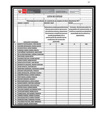 17
GRADO: CUARTO SECCION: D;E;F FECHA: _____________
N°
1 SI NO SI NO
2
3
4
5
6
7
8
9
10
11
12
13
14
15
16
17
18
19
20
21
22
23
24
25
26
27
28
29
30
LISTA DE COTEJO
“Determinamos el coeficiente de variación de un conjunto de datos utilizando las TIC”
DE LA CRUZ BECERRA, LORENA CAROLINA
DIAZ LEON, ANAHI RUTH
FAJARDO PISCOYA, KYARA NAOMY
APELLIDOS Y NOMBRES
VELASQUEZ ECCA, KARIELY JANIRET
ORTIZ MEJIA, NIURKA YARELLA
PUCHOC RENGIFO, MIANLIT
RIOS QUINTANILLA, ROSA JIANELI
SAENZ HUERTO, CRISTINA ADRIANA
GARCIA LOPEZ, ANGIE NICOLE
GARCILAZO ESTUART, ANA BELEN
HUARCAYA UQUICHE, ARIANA CRISTINA
LEON SIANCAS, JADE MELISSA
MARTINEZ GONZALES, FRANCESCA ANTONELLA
NIZAMA CHISQUIPAMA, YOSHLIN
VENEGAS CUBA, XIOMARA VIVIANA
VILLARINO FALCON, OBED BERENICE
VISALOT ILIQUIN, JEYMY KARIN
ABURTO CASTELLANOS, TIRSA BELEN
AGUIRRE REYMUNDO, DANNA BELEN
AVALOS POLO, ALEXA XIMENA
CABRERA JUAREZ, MARIA GRAZIA
CASTAÑEDA VILLANUEVA, JAIDY KONY
SALAZAR ARANGO, SOFIA NATALY
SOTELO CAJAS, SUNMI SAHORI
TACUCHE JIMENES, KATHERINE ELIZA
TAYPE MATIENZO, GRISEL SILVIA
TORRES DIAZ, SOL ALEGRIA THANITH
TORRES VARGAS, ANGELY CLAUDIA
ORBE MOGOLLON, ADRIANA VALERIA
ORDOÑEZ REQUE, LUCERO ISABELLA
Selecciona y emplea procedimientos
diversos para realizar operaciones
con números enteros, expresiones
fraccionarias y simplificar procesos
usando propiedades de la
potenciación de acuerdo con las
condiciones de la situación
planteada.
Formulan afirmaciones sobre las
propiedades de la potenciación, La
justifica o sustenta con ejemplos y
propiedades de los números y
operaciones.
 