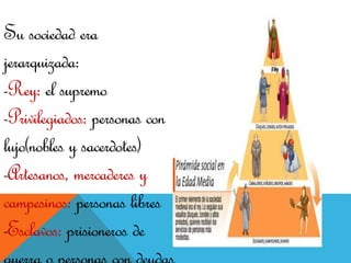Su sociedad era
jerarquizada:
-Rey: el supremo
-Privilegiados: personas con
lujo(nobles y sacerdotes)
-Artesanos, mercaderes y
campesinos: personas libres
-Esclavos: prisioneros de
 