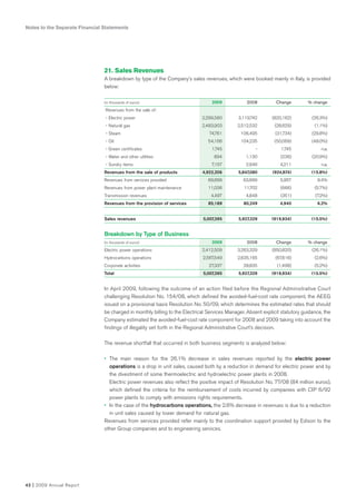 Notes to the Separate Financial Statements




                                21. Sales Revenues
                                A breakdown by type of the Company’s sales revenues, which were booked mainly in Italy, is provided
                                below:

                                (in thousands of euros)                          2009             2008         Change         % change
                                Revenues from the sale of:
                                - Electric power                             2,299,580        3,119,742      (820,162)          (26.3%)
                                - Natural gas                                2,483,903       2,512,532         (28,629)          (1.1%)
                                - Steam                                         74,761         106,495         (31,734)         (29.8%)
                                - Oil                                           54,166         104,235        (50,069)          (48.0%)
                                - Green certificates                             1,745                -           1,745             n.a.
                                - Water and other utilities                       894            1,130           (236)          (20.9%)
                                - Sundry items                                   7,157           2,946           4,211              n.a.
                                Revenues from the sale of products           4,922,206        5,847,080       (924,874)         (15.8%)
                                Revenues from services provided                 69,656          63,699           5,957            9.4%
                                Revenues from power plant maintenance           11,036          11,702           (666)           (5.7%)
                                Transmission revenues                            4,497           4,848           (351)           (7.2%)
                                Revenues from the provision of services         85,189          80,249           4,940            6.2%


                                Sales revenues                               5,007,395        5,927,329      (919,934)          (15.5%)


                                Breakdown by Type of Business
                                (in thousands of euros)                          2009             2008         Change         % change
                                Electric power operations                    2,412,509       3,263,329       (850,820)          (26.1%)
                                Hydrocarbons operations                      2,567,549       2,635,165         (67,616)          (2.6%)
                                Corporate activities                            27,337          28,835          (1,498)          (5.2%)
                                Total                                        5,007,395        5,927,329      (919,934)          (15.5%)


                                In April 2009, following the outcome of an action filed before the Regional Administrative Court
                                challenging Resolution No. 154/08, which defined the avoided-fuel-cost rate component, the AEEG
                                issued on a provisional basis Resolution No. 50/09, which determines the estimated rates that should
                                be charged in monthly billing to the Electrical Services Manager. Absent explicit statutory guidance, the
                                Company estimated the avoided-fuel-cost rate component for 2008 and 2009 taking into account the
                                findings of illegality set forth in the Regional Administrative Court’s decision.

                                The revenue shortfall that occurred in both business segments is analyzed below:

                                • The main reason for the 26.1% decrease in sales revenues reported by the electric power
                                  operations is a drop in unit sales, caused both by a reduction in demand for electric power and by
                                  the divestment of some thermoelectric and hydroelectric power plants in 2008.
                                  Electric power revenues also reflect the positive impact of Resolution No. 77/08 (84 million euros),
                                  which defined the criteria for the reimbursement of costs incurred by companies with CIP 6/92
                                  power plants to comply with emissions rights requirements.
                                • In the case of the hydrocarbons operations, the 2.6% decrease in revenues is due to a reduction
                                  in unit sales caused by lower demand for natural gas.
                                Revenues from services provided refer mainly to the coordination support provided by Edison to the
                                other Group companies and to engineering services.




42   I 2009 Annual Report
 