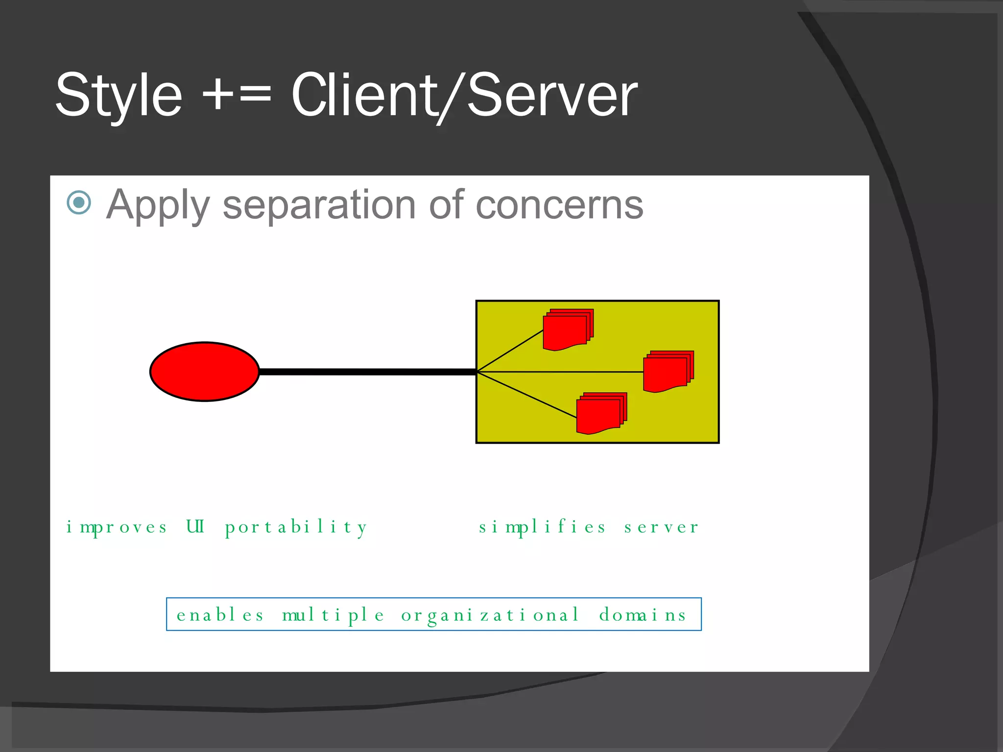 Style += Client/Server Apply separation of concerns improves UI portability simplifies server enables multiple organizational domains 