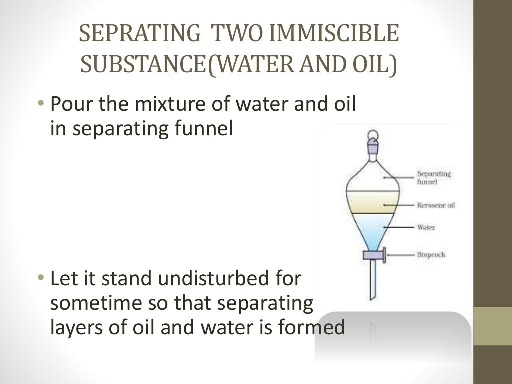 Separating funnel