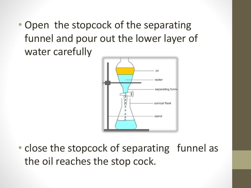 Separating funnel