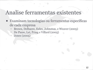 Analise ferramentas existentes 
● Examinam tecnologias ou ferramentas específicas 
de cada empresa 
o Brown, Delbaere, Eeles, Johnston, e Weaver (2005) 
o De Pauw, Lei, Pring e Villard (2005) 
o Jones (2005) 
12 
 
