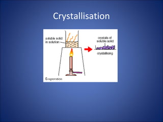Crystallisation