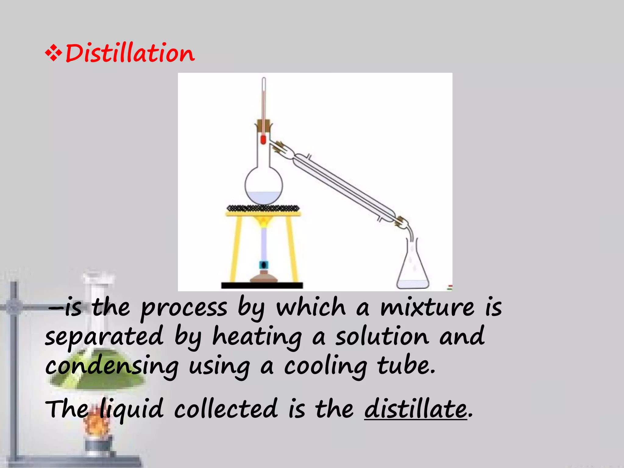 Separating mixtures (Grade 7) | PDF