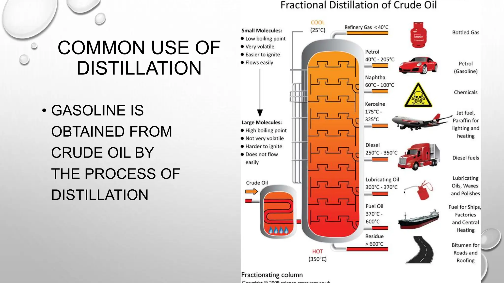 COMMON USE OF
DISTILLATION
• GASOLINE IS
OBTAINED FROM
CRUDE OIL BY
THE PROCESS OF
DISTILLATION
 