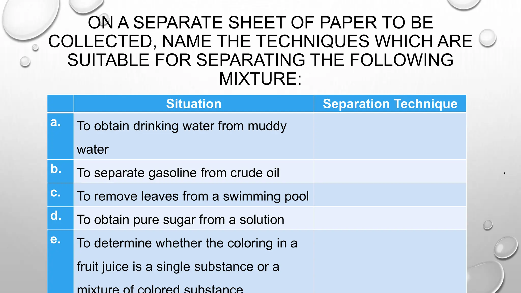 ON A SEPARATE SHEET OF PAPER TO BE
COLLECTED, NAME THE TECHNIQUES WHICH ARE
SUITABLE FOR SEPARATING THE FOLLOWING
MIXTURE:
Situation Separation Technique
a. To obtain drinking water from muddy
water
b. To separate gasoline from crude oil
c. To remove leaves from a swimming pool
d. To obtain pure sugar from a solution
e. To determine whether the coloring in a
fruit juice is a single substance or a
 