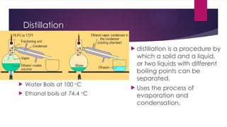 Boiling Point Separation Ways of Separating Mixtures in Sci .pptx