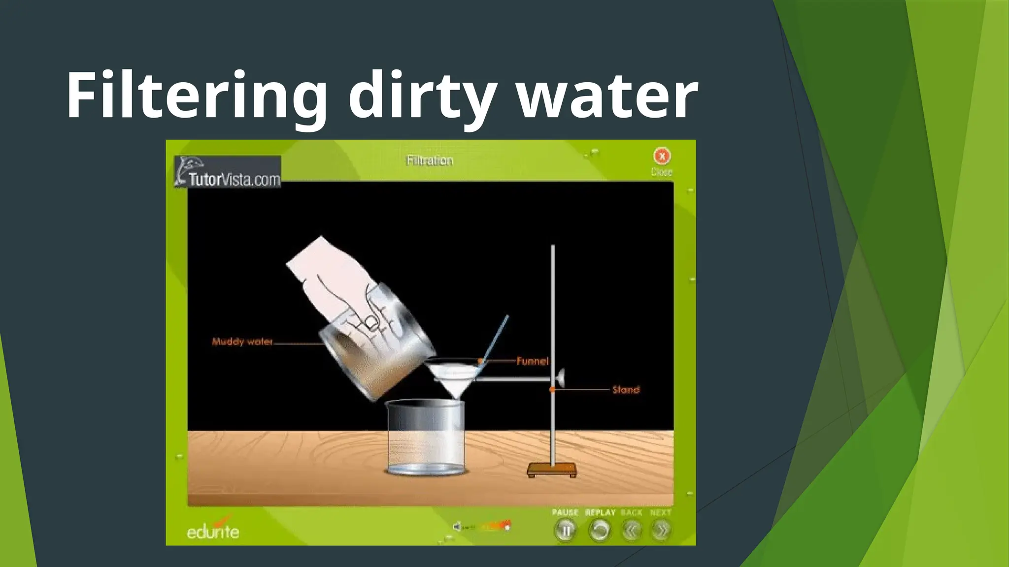 Filtering dirty water
 