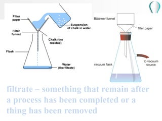 Filtration Example Final Filter Separating Mixtures Filtration.ppt Grade 6 | PPTX