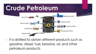 Crude Petroleum
• It is distilled to obtain different products such as
gasoline, diesel, fuel, kerosine, oil, and other
petroleum products.
 