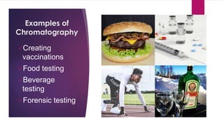 Examples of
Chromatography
Creating
vaccinations
Food testing
Beverage
testing
Forensic testing
 