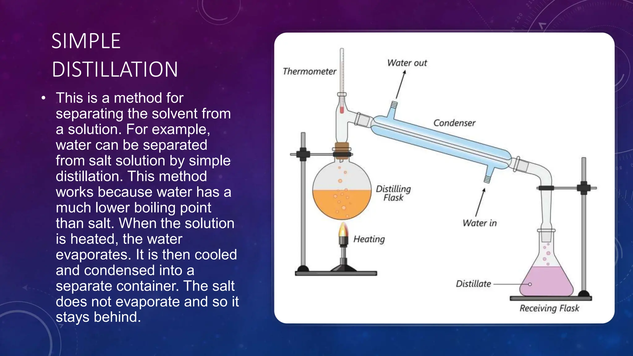 SIMPLE
DISTILLATION
• This is a method for
separating the solvent from
a solution. For example,
water can be separated
from salt solution by simple
distillation. This method
works because water has a
much lower boiling point
than salt. When the solution
is heated, the water
evaporates. It is then cooled
and condensed into a
separate container. The salt
does not evaporate and so it
stays behind.
 