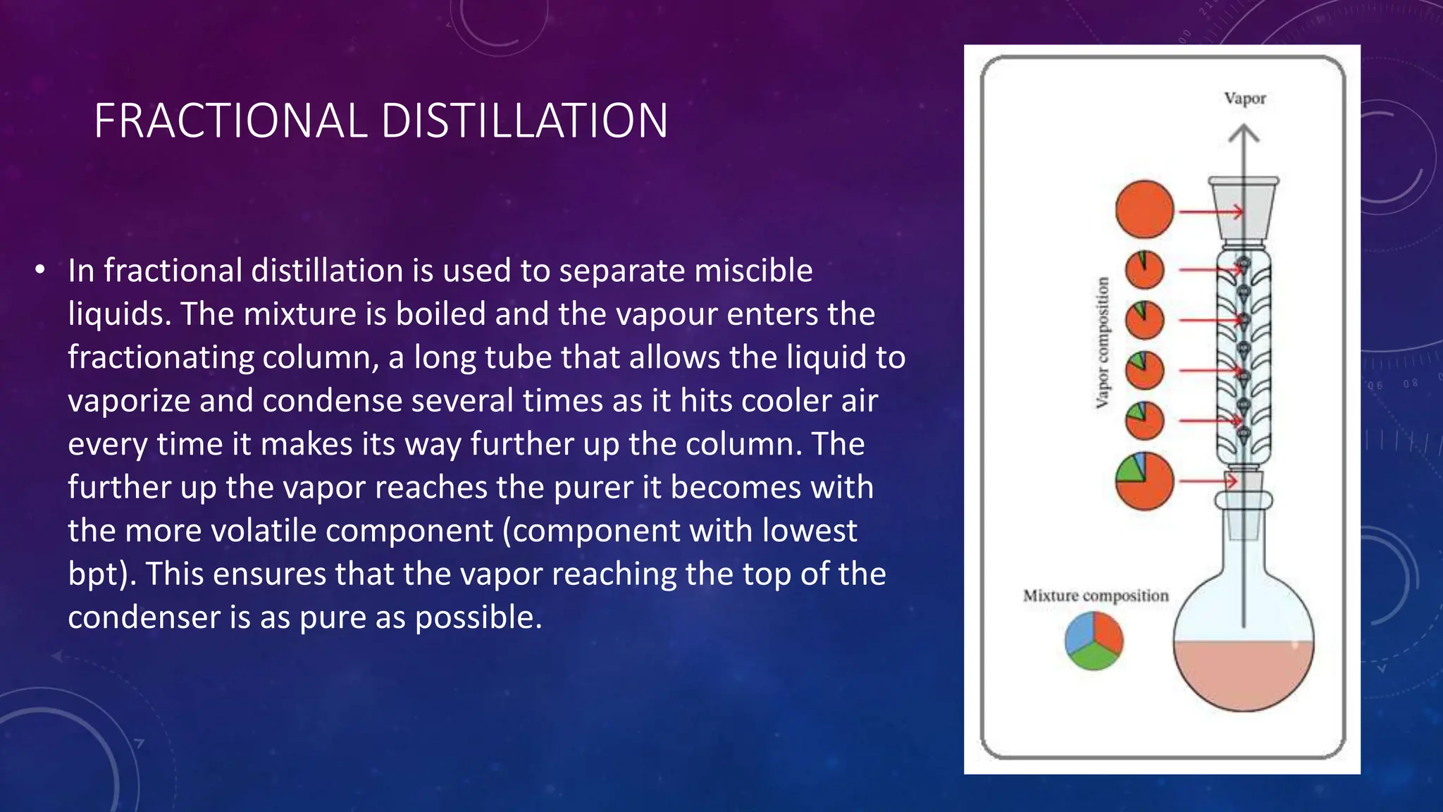 FRACTIONAL DISTILLATION
• In fractional distillation is used to separate miscible
liquids. The mixture is boiled and the vapour enters the
fractionating column, a long tube that allows the liquid to
vaporize and condense several times as it hits cooler air
every time it makes its way further up the column. The
further up the vapor reaches the purer it becomes with
the more volatile component (component with lowest
bpt). This ensures that the vapor reaching the top of the
condenser is as pure as possible.
 