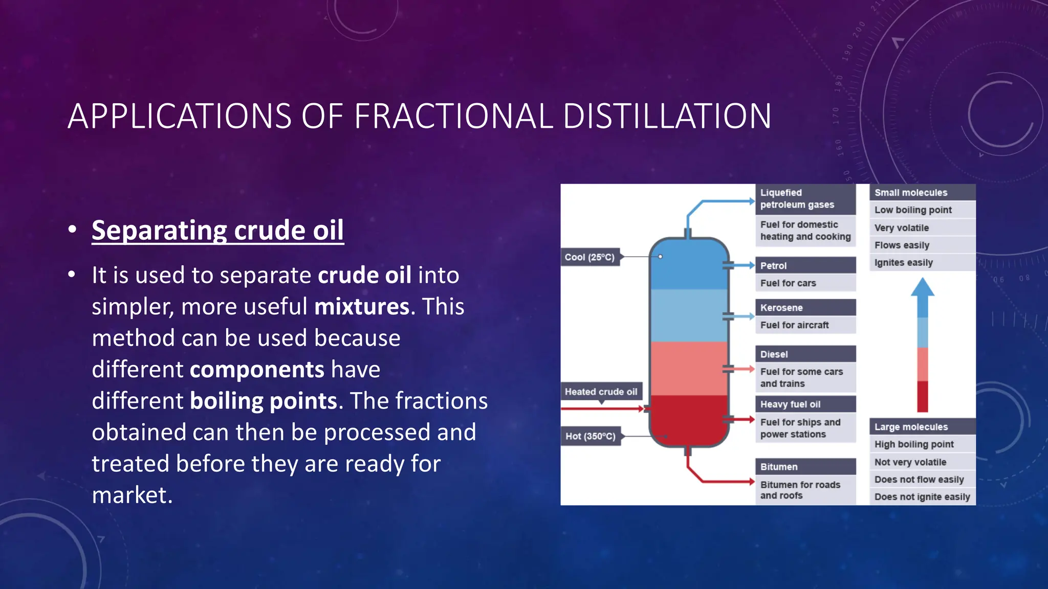 APPLICATIONS OF FRACTIONAL DISTILLATION
• Separating crude oil
• It is used to separate crude oil into
simpler, more useful mixtures. This
method can be used because
different components have
different boiling points. The fractions
obtained can then be processed and
treated before they are ready for
market.
 