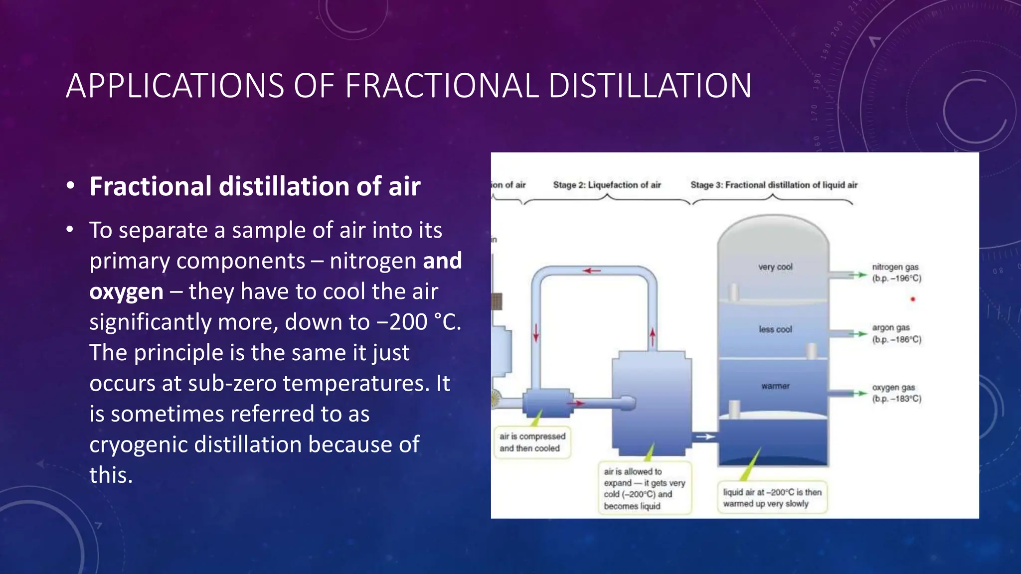 APPLICATIONS OF FRACTIONAL DISTILLATION
• Fractional distillation of air
• To separate a sample of air into its
primary components – nitrogen and
oxygen – they have to cool the air
significantly more, down to −200 °C.
The principle is the same it just
occurs at sub-zero temperatures. It
is sometimes referred to as
cryogenic distillation because of
this.
 