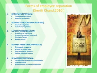 1. RETIREMENT(PENSIUN)
 Compulsory Retirement:
 Voluntary Retirement:
2. RESIGNATION(PENGUNDURAN DIRI)
 Voluntary resignation
 Involuntary resignation
3. LAYOFF(PEMBERHENTIAN)
 Breakdown of machinery,
 Seasonal fluctuations in demand,
 Shortage of power
 Raw materials
4. RETRENCHMENT(PERAMPINGAN)
 Economic reasons
 Account of surplus staff
 Poor demand for products
 General economic slowdown
5. DISMISSAL(PEMECATAN)
 Unsatisfactory performance/missconduct
 Persistent failure
 Wilful violation of rules and regulation
Forms of employee separation
(Smriti Chand,2010 )
 