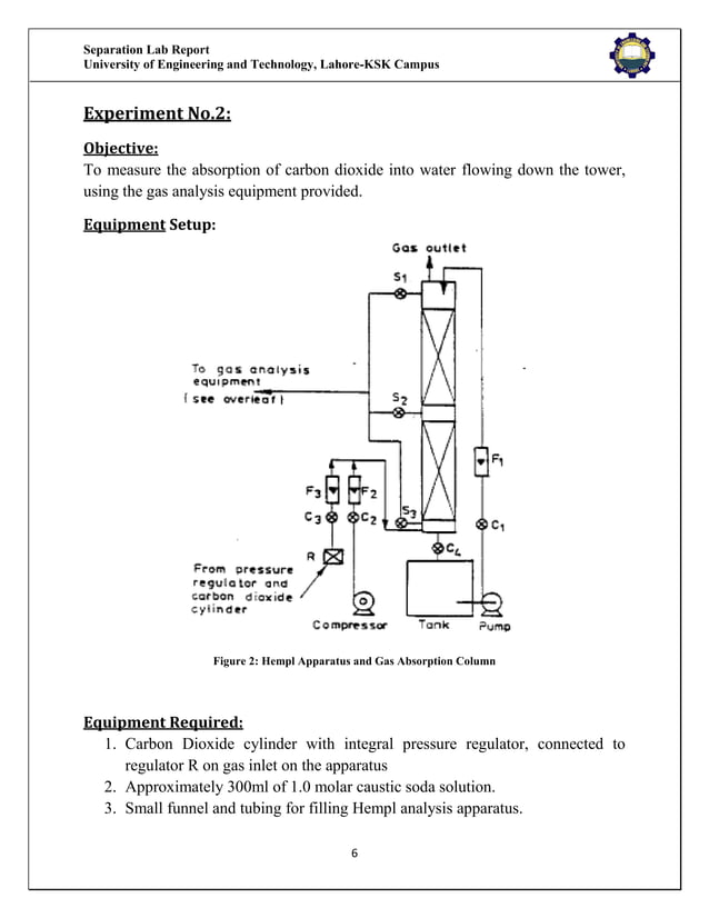 Armfield Gas Absorption Column Experiment