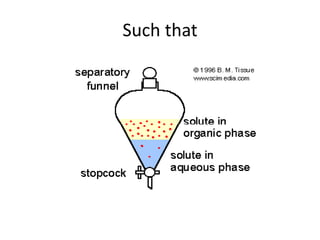 Separation of acidic substances new | PPTX