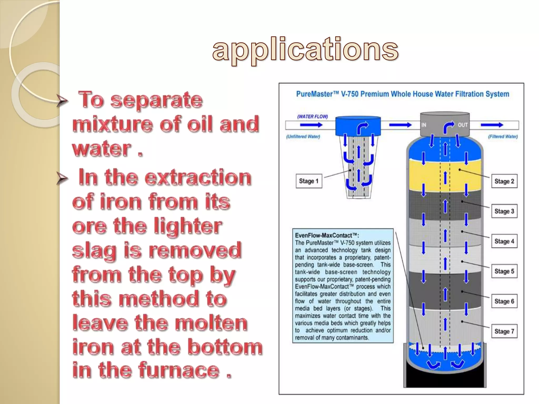 Separation of components of mixtures | PPT