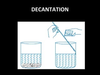 SEPARATION OF MIXTURES FOR CLASS VI | PPT