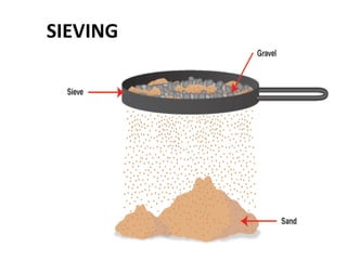 SEPARATION OF MIXTURES FOR CLASS VI | PPT