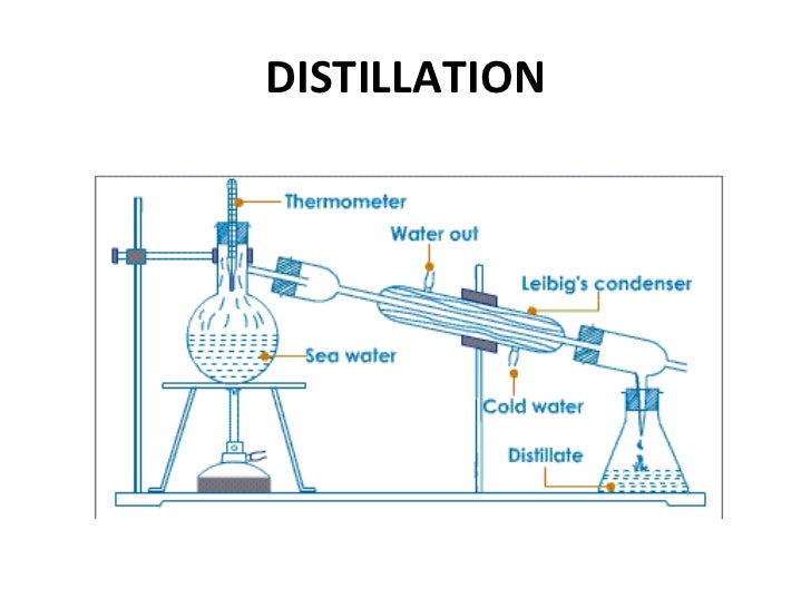 separation of mixtures