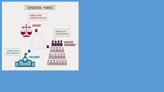 SOCIAL CONTRACT THEORY IS VERY IMPORTANT IN THIS TOPIC | PPTX