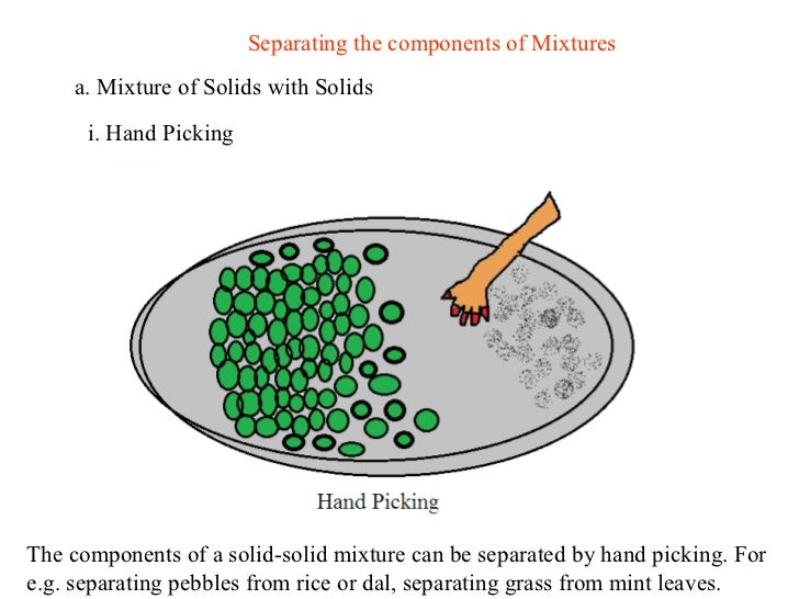 Separation of substances