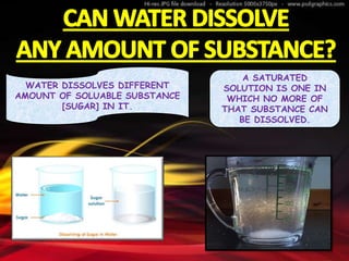 Separation of substances | PPTX