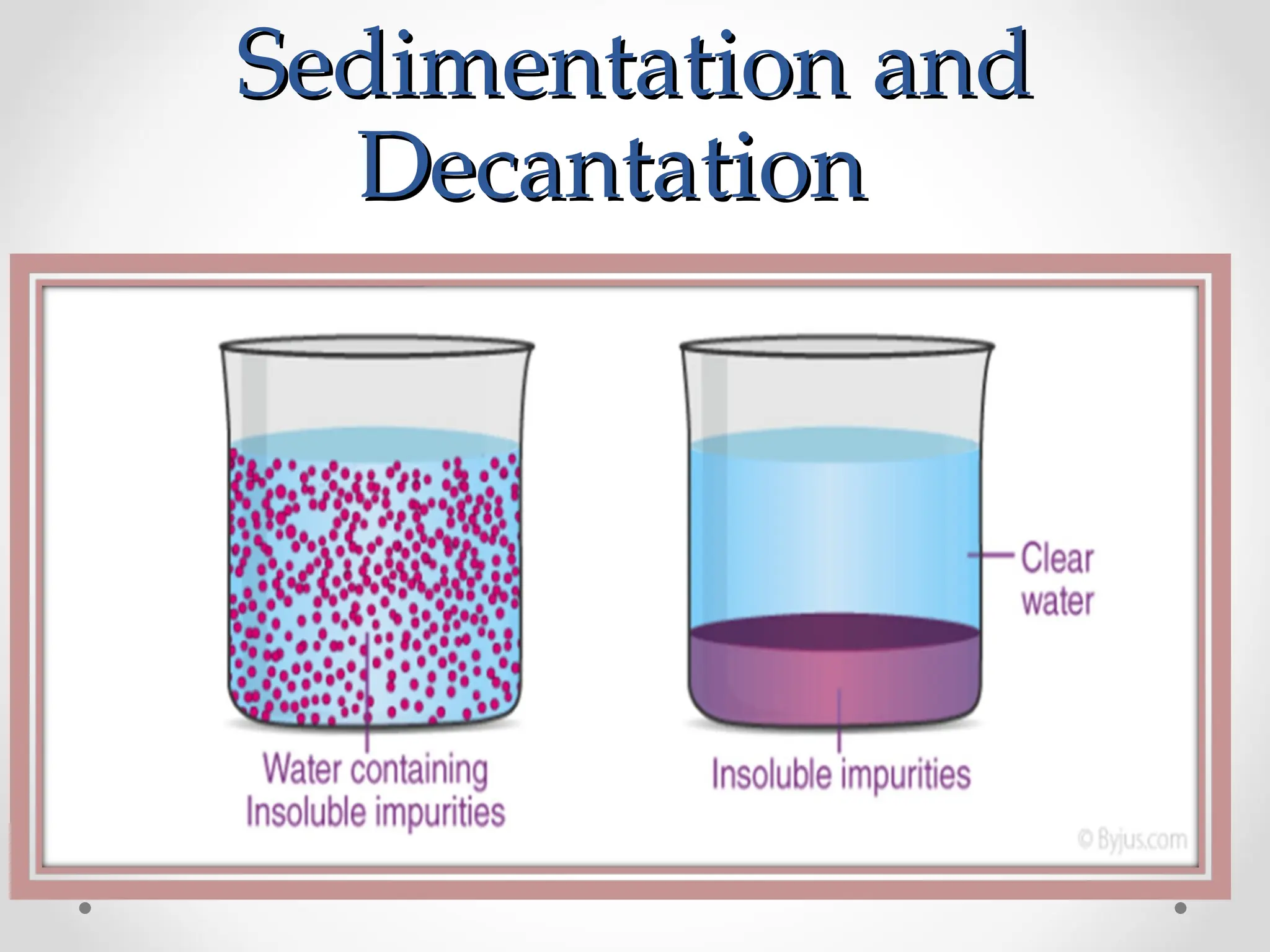 Sedimentation and
Sedimentation and
Decantation
Decantation