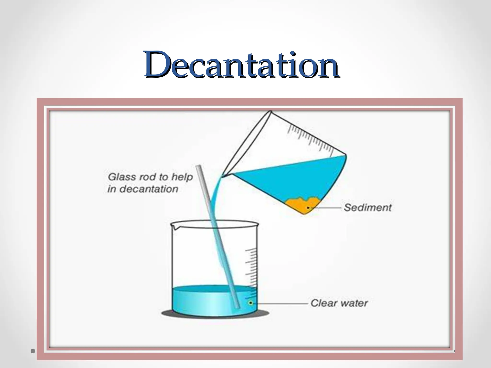 Decantation
Decantation