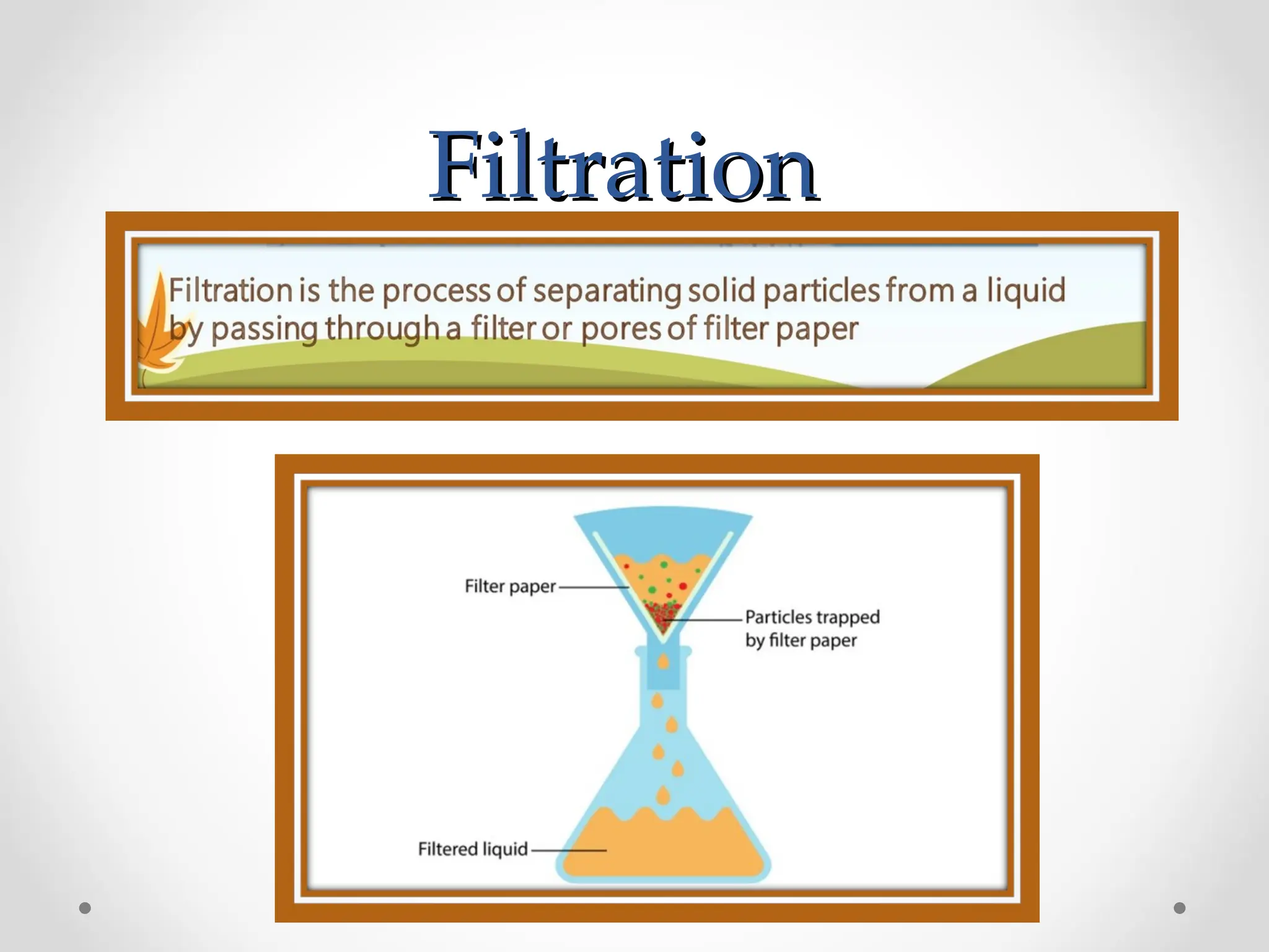 Filtration
Filtration