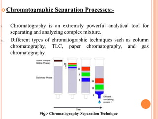 Separation Analysis Separation process | PPTX