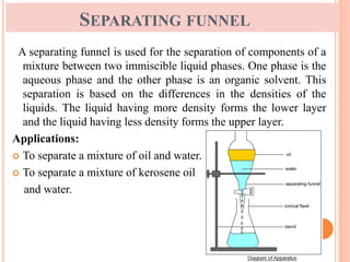 Separation process | PPTX