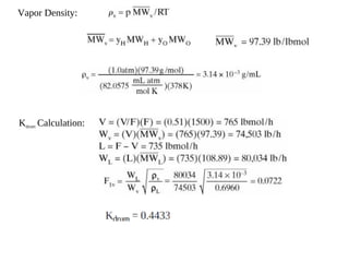 Comprehensive Design and Calculation Methods for Separation Systems in ...