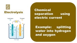SEPARATION TECHNIQUE USED FOR MIXTURES.pptx