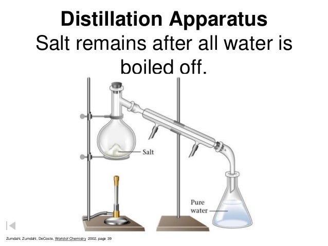 chemical separation under fontanacountryinn com chemical separation