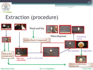 Separation techniques | PPTX
