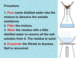 1. Pour some distilled water into the
mixture to dissolve the soluble
substance.
2. Filter the mixture.
3. Wash the residue with a little
distilled water to remove all the salt
solution from it. The residue is sand.
4. Evaporate the filtrate to dryness.
Salt is recovered.
Procedure:
 