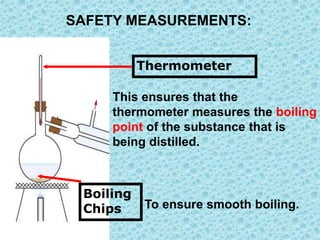 SAFETY MEASUREMENTS:
This ensures that the
thermometer measures the boiling
point of the substance that is
being distilled.
Thermometer
Boiling
Chips To ensure smooth boiling.
 